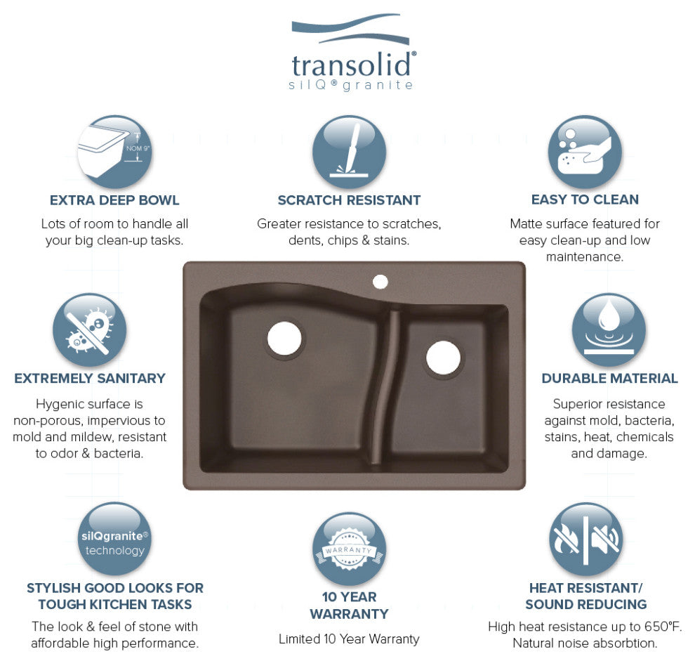 Aversa SilQ Granite 33"Drop-in Kitchen Sink with 3 BCE Faucet Holes in Espresso