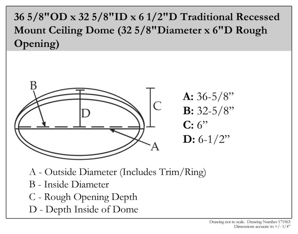 Traditional Recessed Mount Ceiling Dome (32 5/8"Diameter x 6"D Rough Opening)