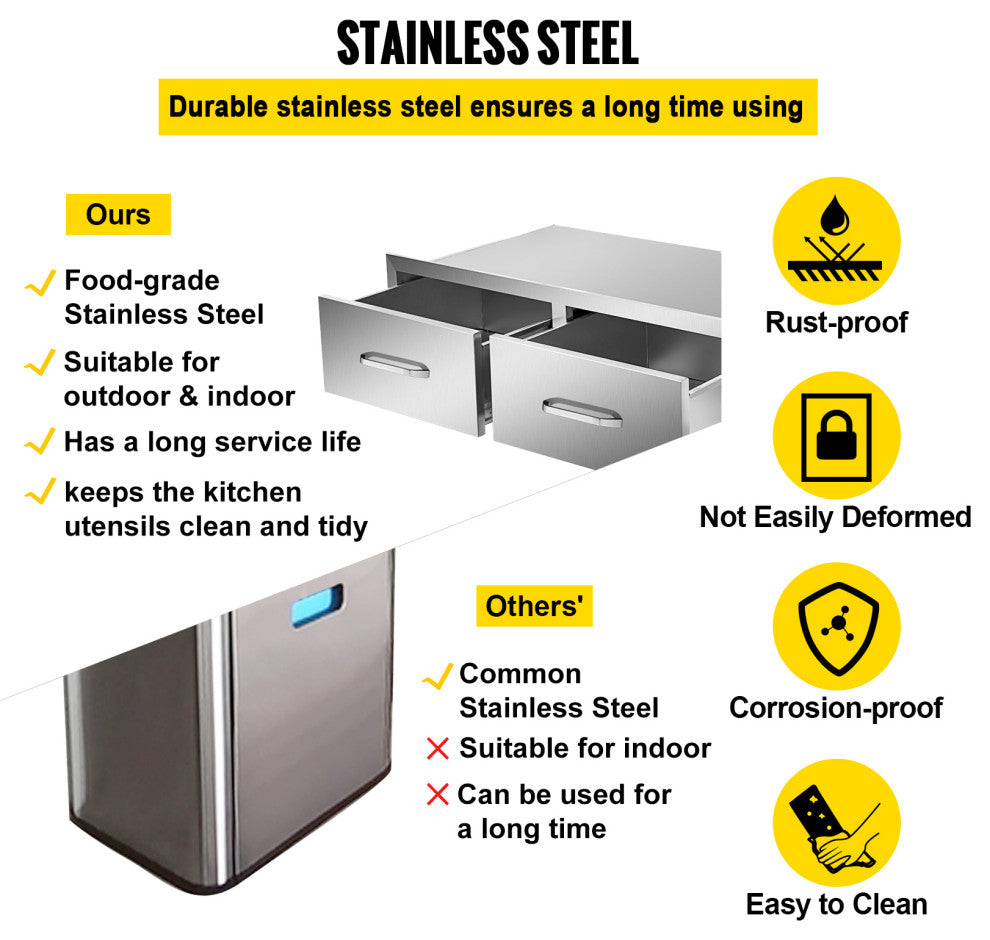 Outdoor Kitchen Drawers 30" W x 10" H x 20" D Horizontal Double BBQ Access