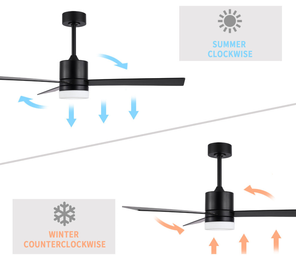 52" 3-Blade LED Ceiling Fan With Remote Control and Light Kit