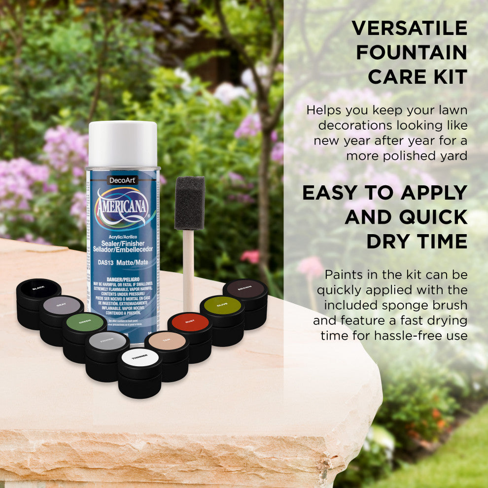 Testor's Touch Up Paint Kit