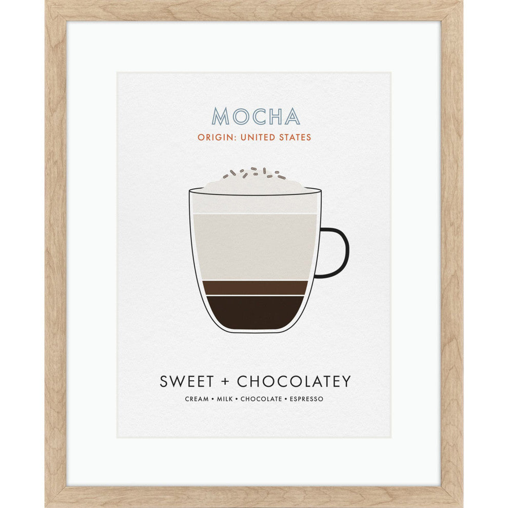 Mocha Framed Art