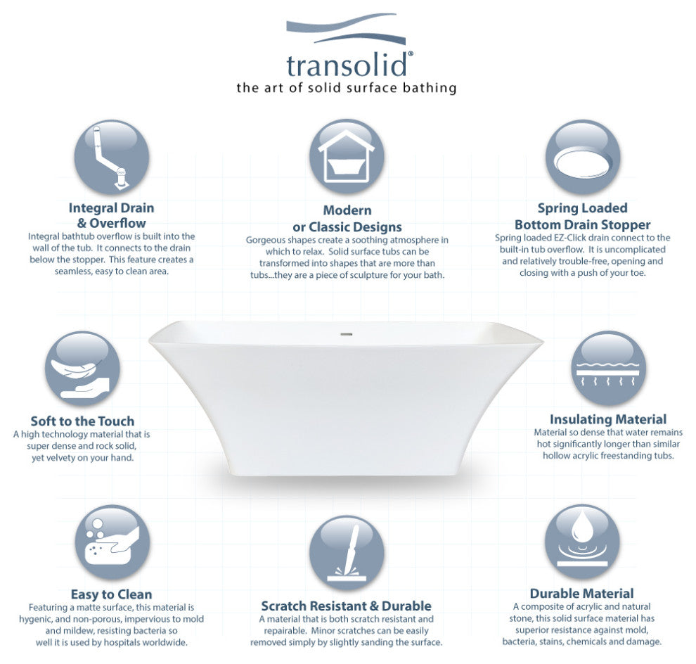 Transolid Pure, White, 32"x67"x24"