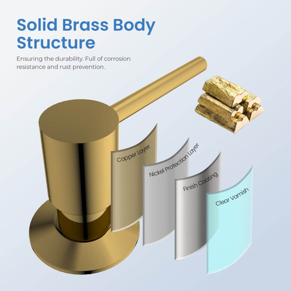 KIBI Kitchen Soap Dispenser KSD100, Brushed Nickel