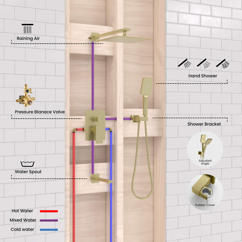 Cube Pressure 3-Function Shower System, Rough-In Valve, Brushed Gold