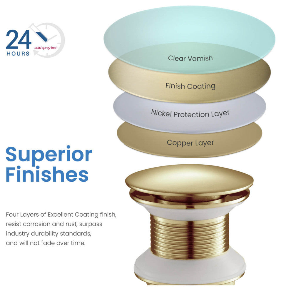 Pop Up Drain Stopper Full Cover Without Overflow, KPW103, Brushed Gold