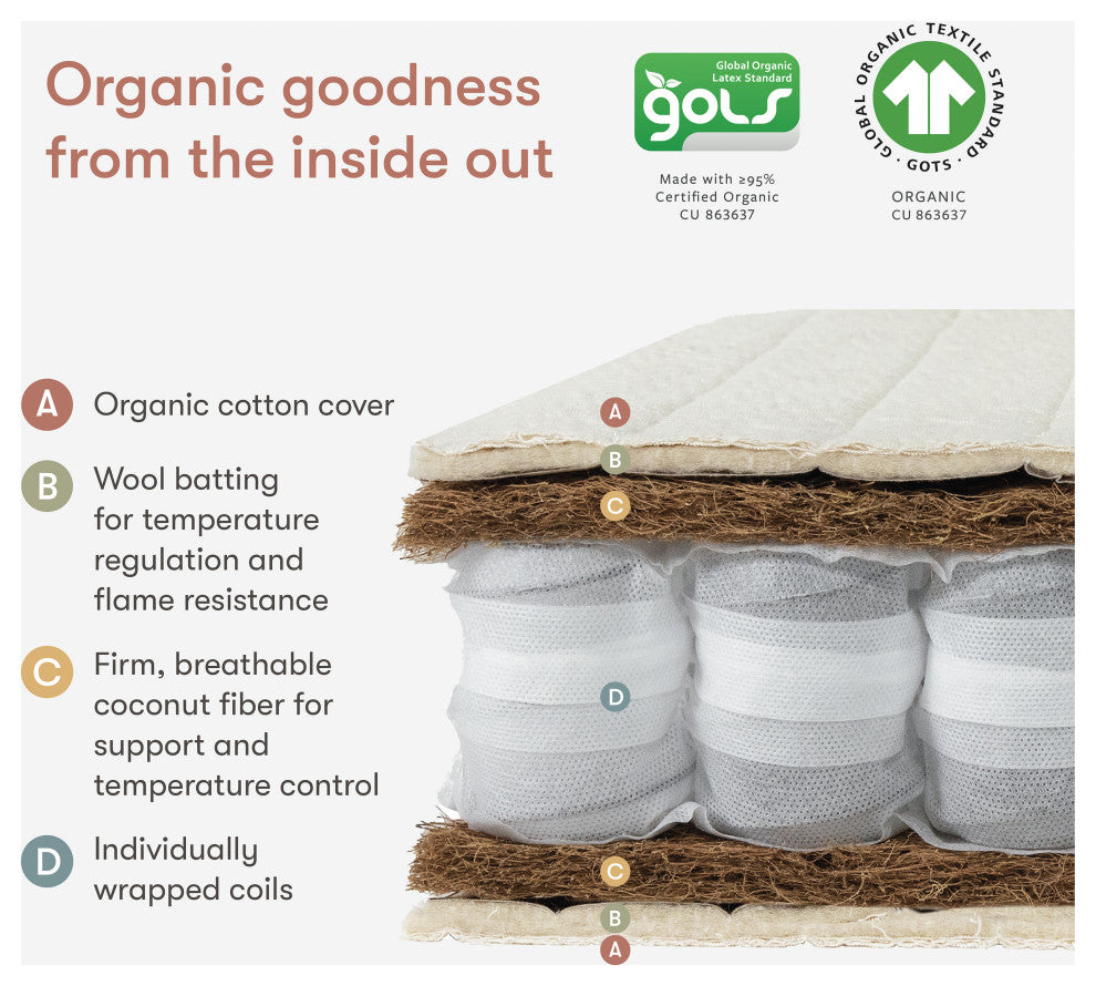 babyletto x Avocado Organic Mini Crib Mattress