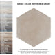 Matter Hex Taupe Porcelain Floor and Wall Tile