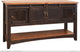 Greenview Black Solid Pine Sofa Table, Mash Doors