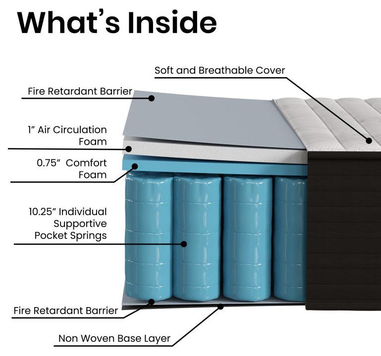 Dream 12 Inch Hybrid Mattress in a Box - -Full