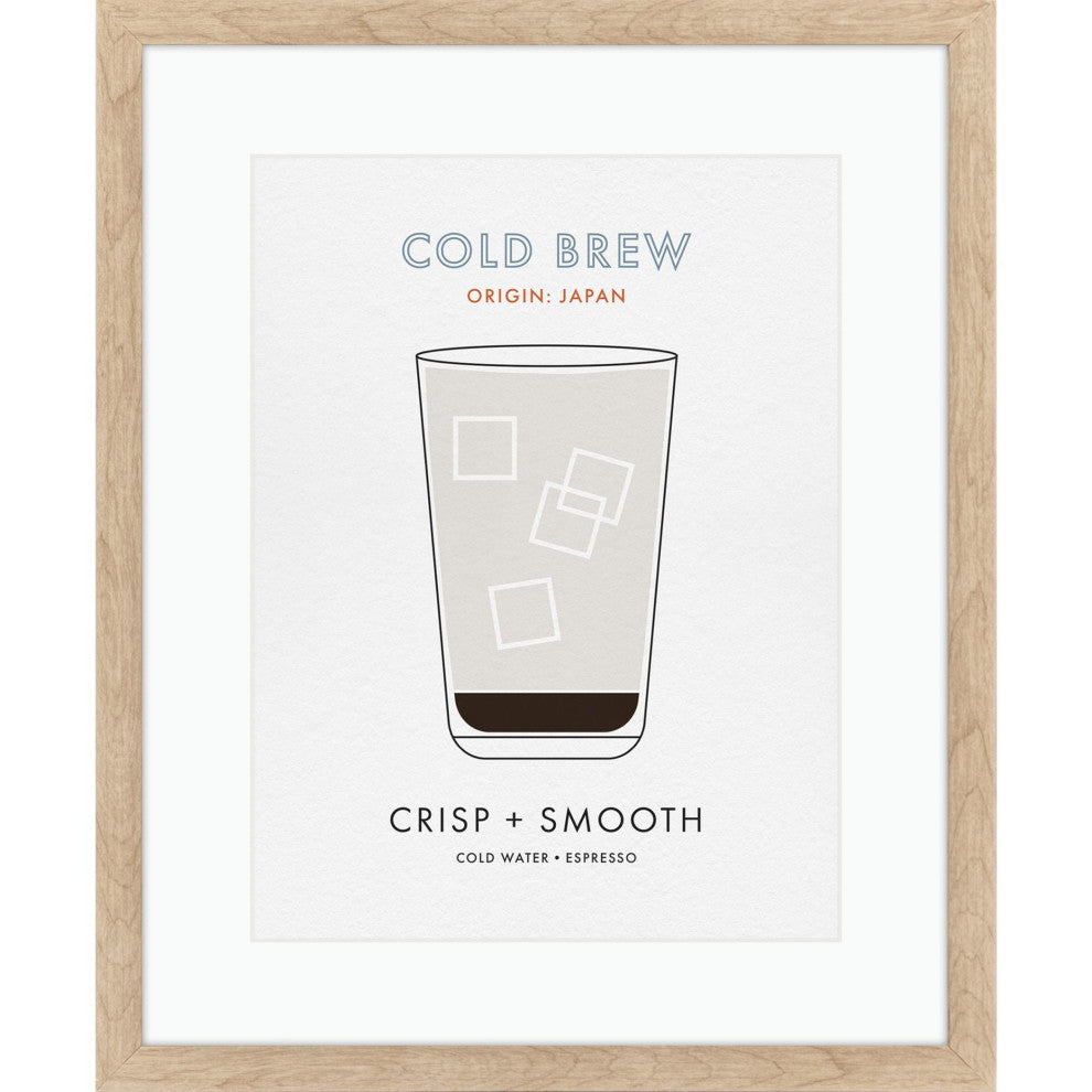 Cold Brew Framed Art