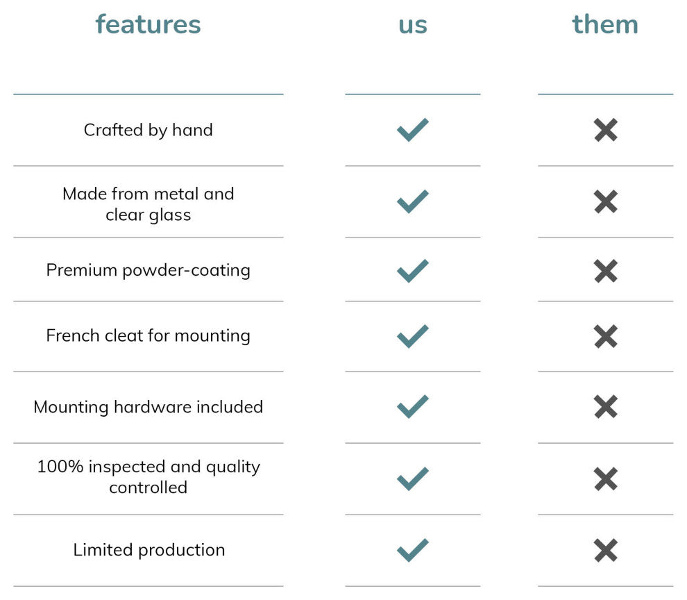 Grendon Accent Mirror, Black, 24"