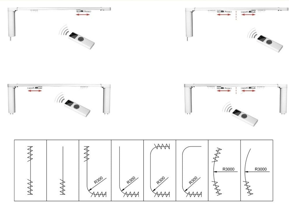 Remote Motorized Belt Drive Curtain Rail Track, Up to 20'