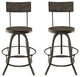 Industrial Modern Dining Bar Stools, Black Metal, Set of 2