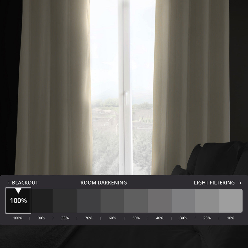 Signature Ecru Grommet Blackout Velvet Curtain Single Panel, 50"x108"