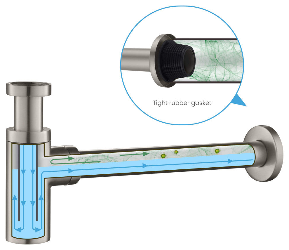 Kibi Bathroom Sink Decorative Round Bottle Trap, Brush Nickel