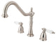 Kingston Brass Widespread Kitchen Faucet, Brushed Nickel