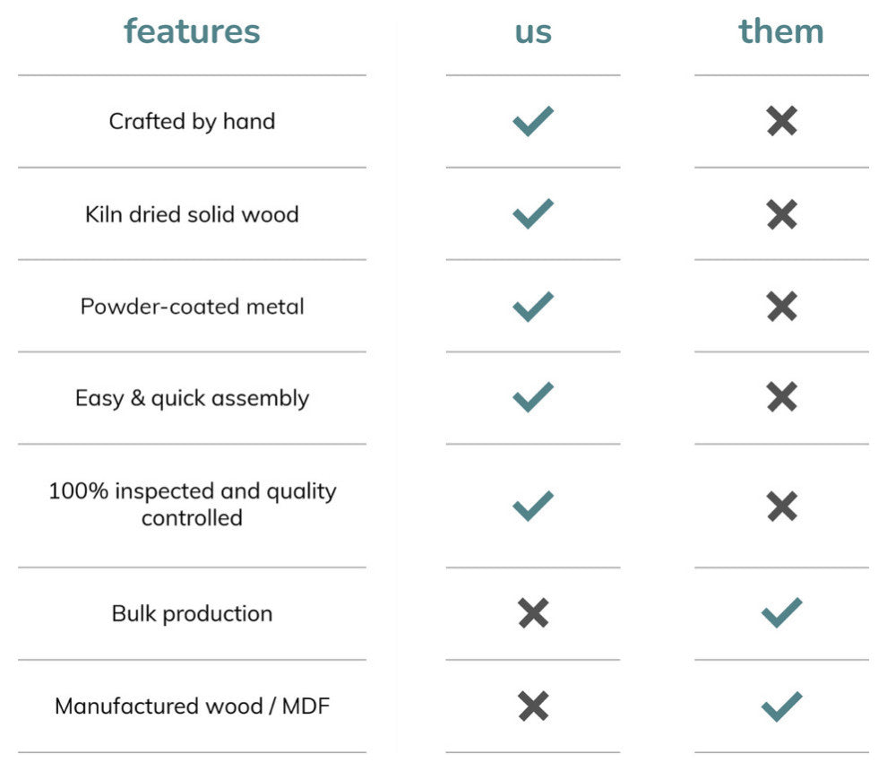 Chevery Small Tri Pin Side Table, Natural