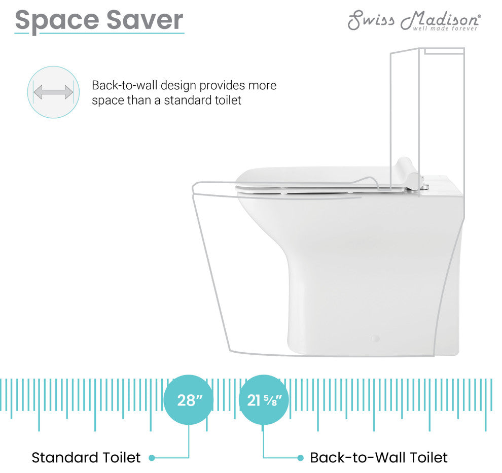 Carre Back to Wall Toilet Bowl Bundle, Glossy White