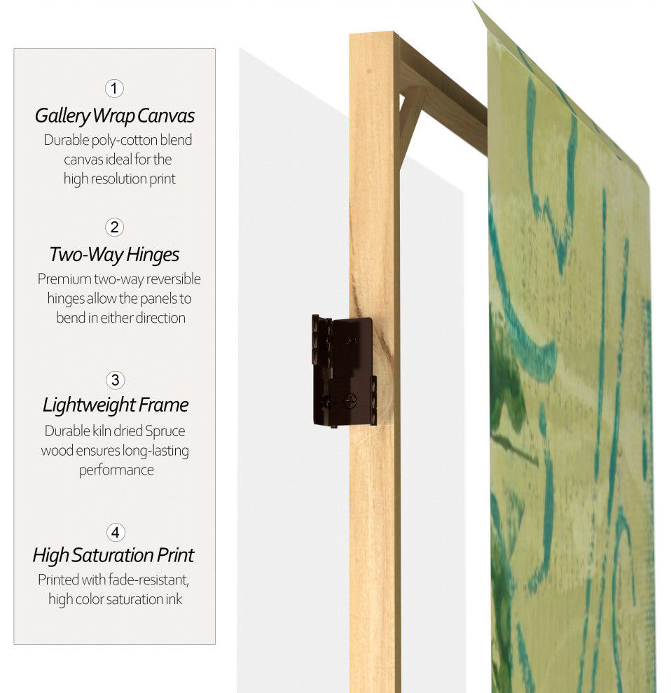 5 1/4' Garden Gate Canvas Room Divider 6 Panel