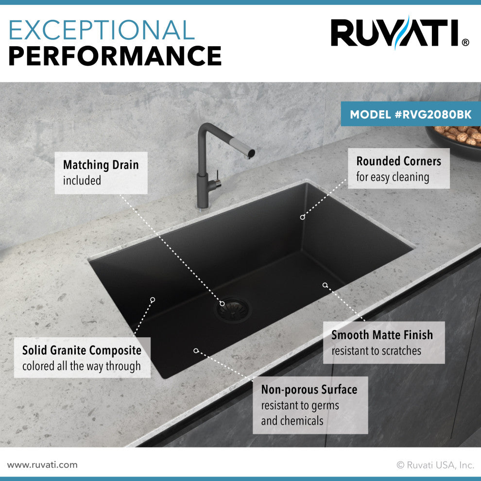 30-inch inch Granite Composite Undermount Sink - Midnight Black - RVG2030BK
