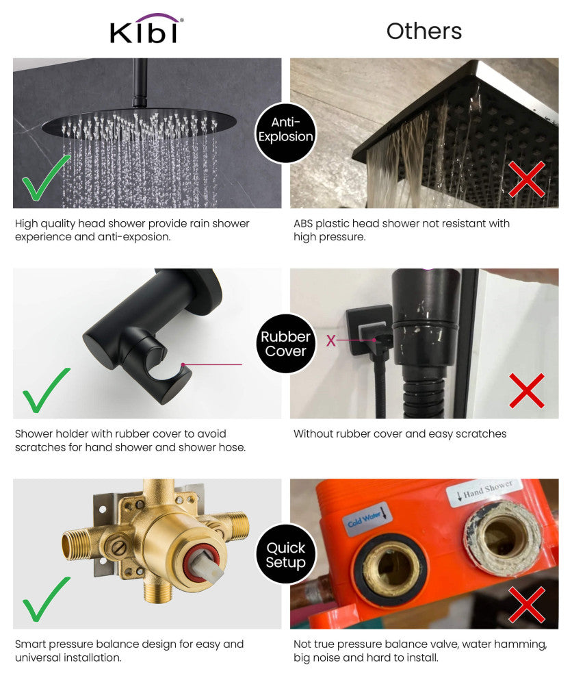 Ceiling Mounted 2-Function Shower System, Rough, Valve, Matte Black