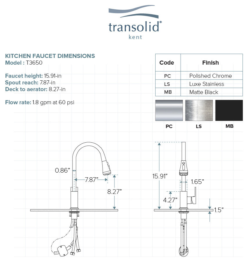 Transolid Kent Pull-Out Kitchen Faucet, Matte Black