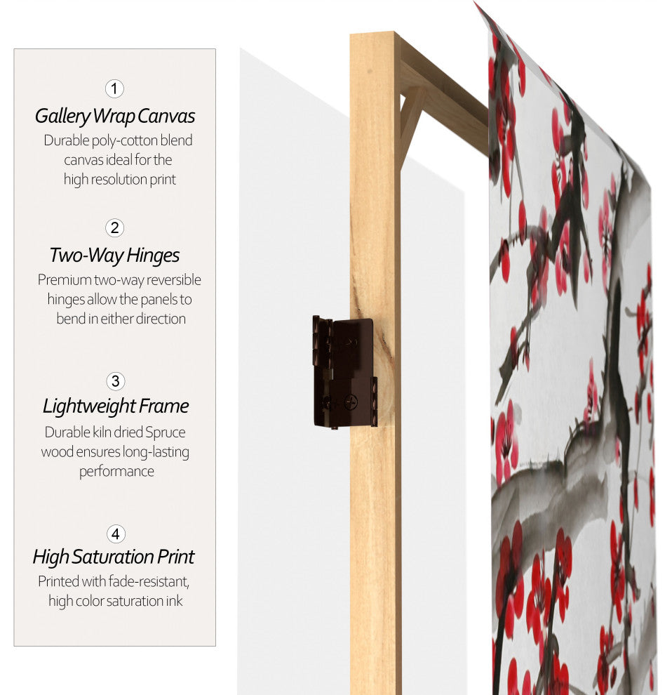 3' Tall Double Sided Plum Blossom Canvas Room Divider