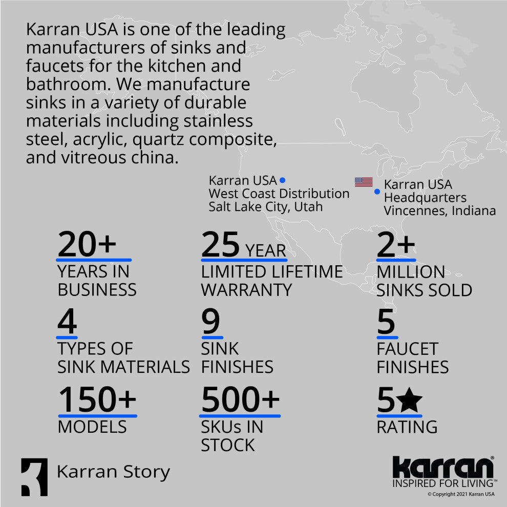 Karran 34" Quartz Farmhouse Single Bowl Workstation Kitchen Sink, Black