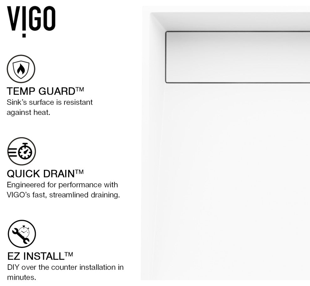 VIGO Starr 15"L x 15"W x 5"H Matte Stone Square Bathroom Vessel Sink