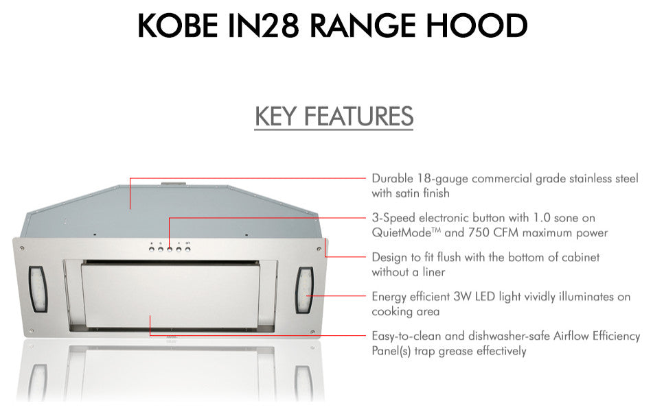 KOBE 30" 750 CFM Insert Range Hood, Stainless Steel With Airflow Efficiency, 30"