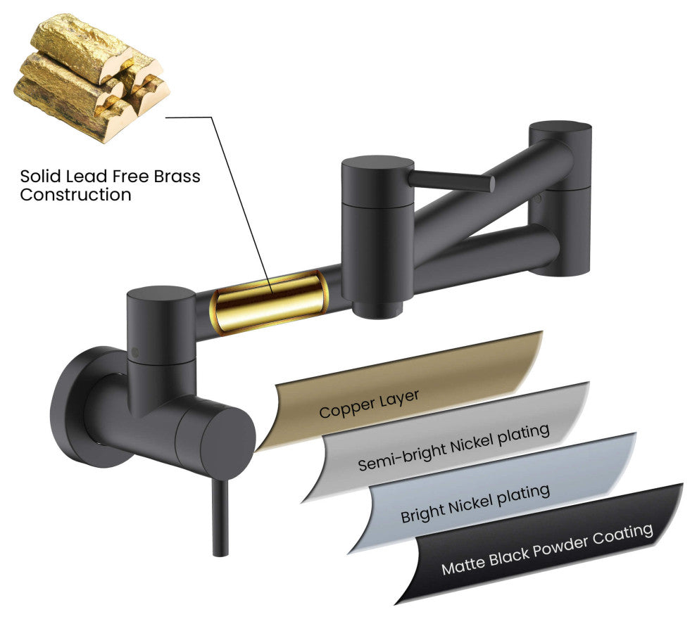 Circular Pot Filler, Matte Black