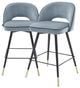 Upholstered Swivel Counter Stool Set (2) | Eichholtz Cliff, Blue
