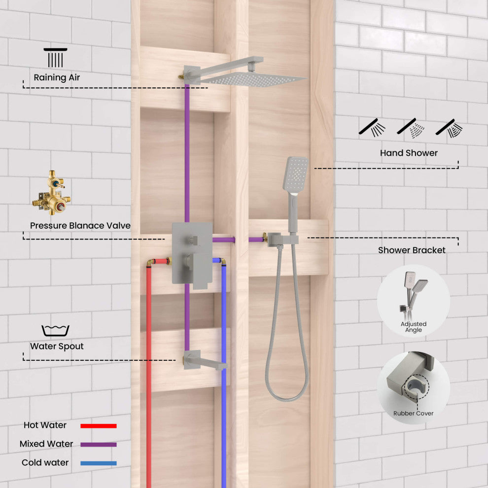 Cube Pressure 3-Function Shower System, Rough-In Valve, Brushed Nickel