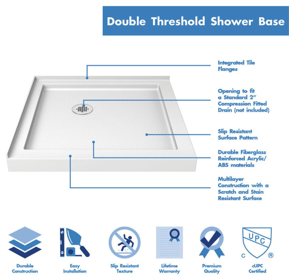 DreamLine SlimLine 32"x32" Double Threshold Shower Base