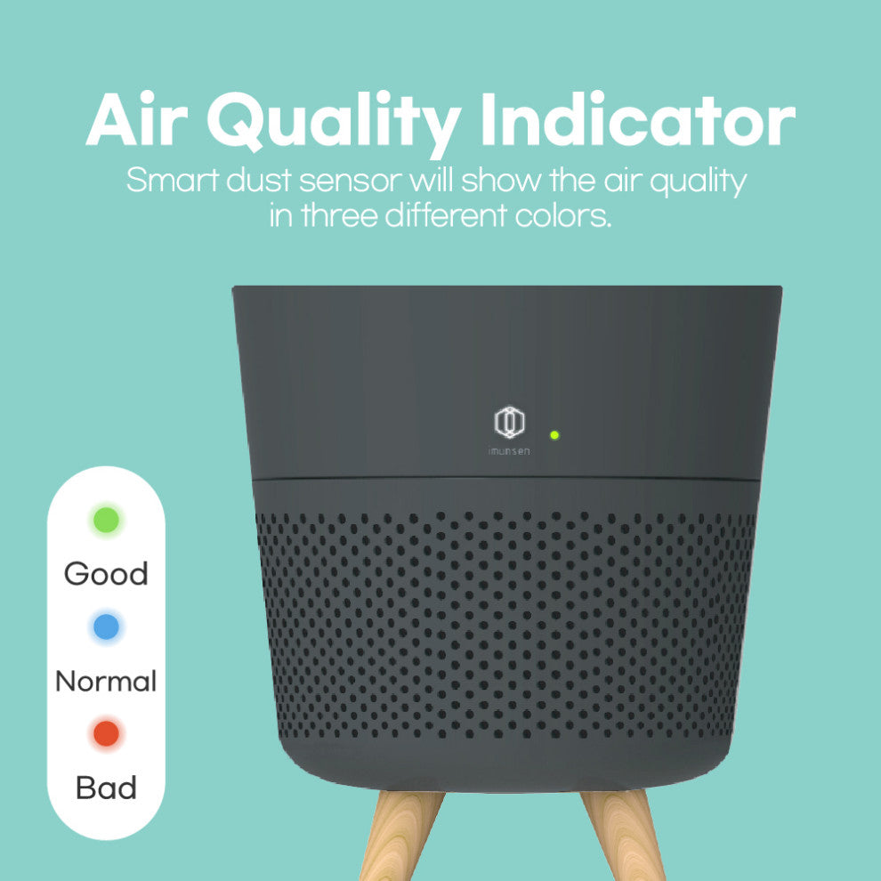 Office or Bedroom Air Purifier, Black
