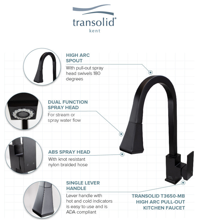 Transolid Kent Pull-Out Kitchen Faucet, Matte Black