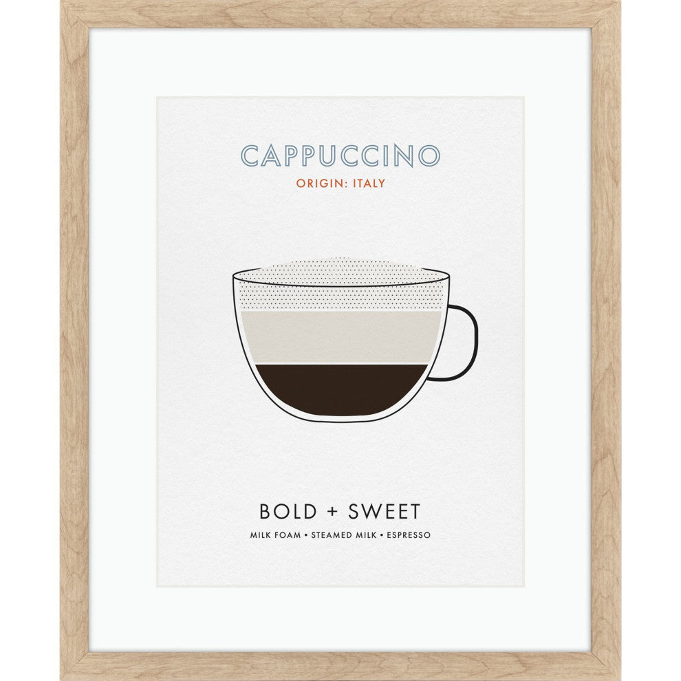 Cappuccino Framed Art