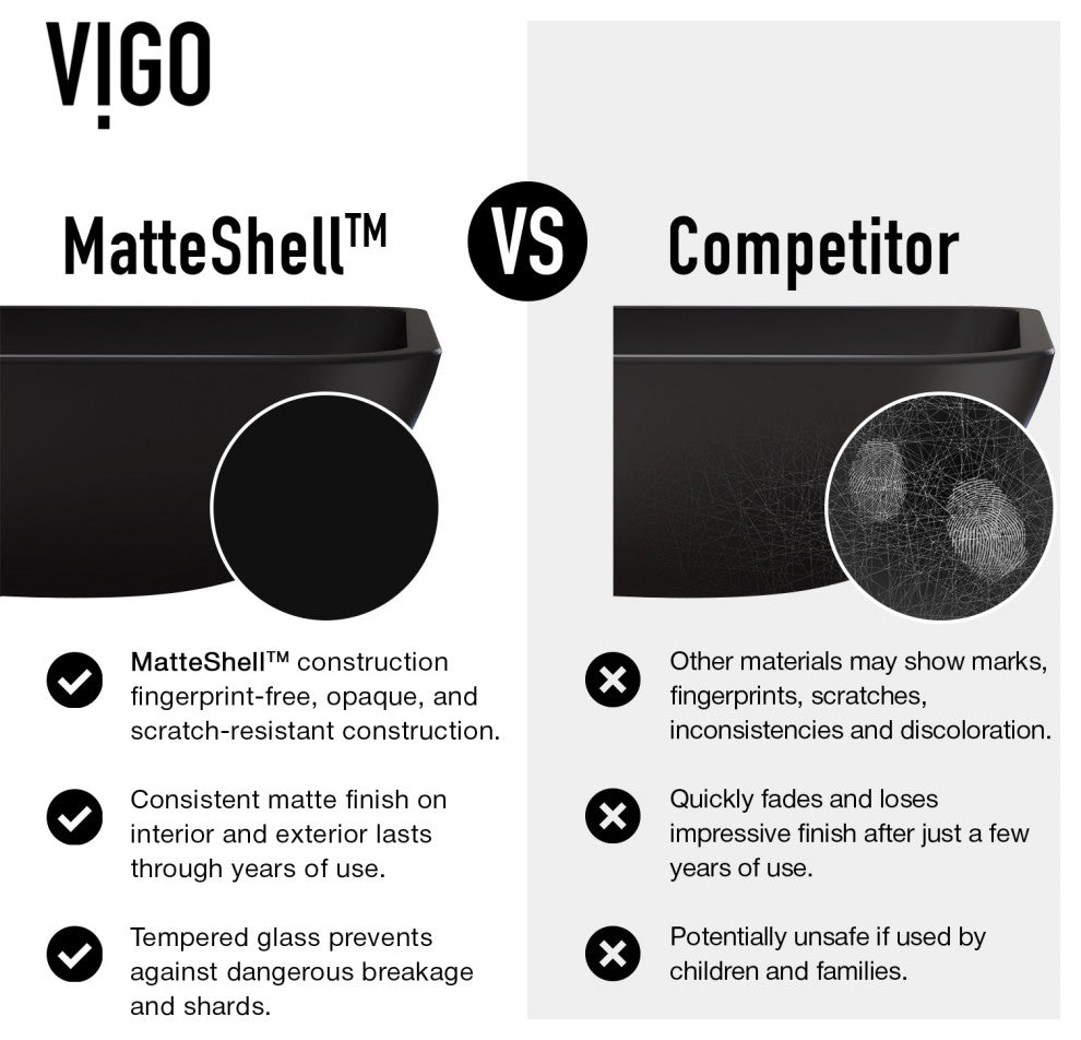 Sottile 18"L x 13"W Glass Vessel Sink and Niko 11"H Faucet Set