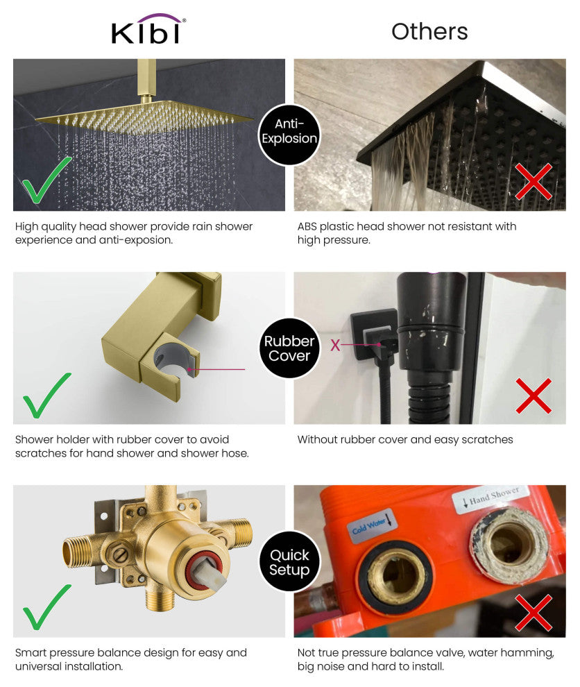 Ceiling Mounted 2-Function Shower System, Rough, Valve, Brushed Gold