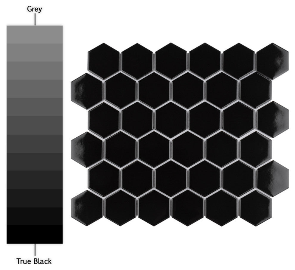 Metro 2" Hex Glossy Black Porcelain Floor and Wall Tile