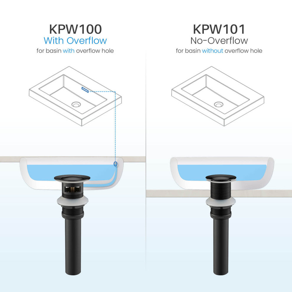 Pop-Up Drain Stopper Without Overflow, Matte Black