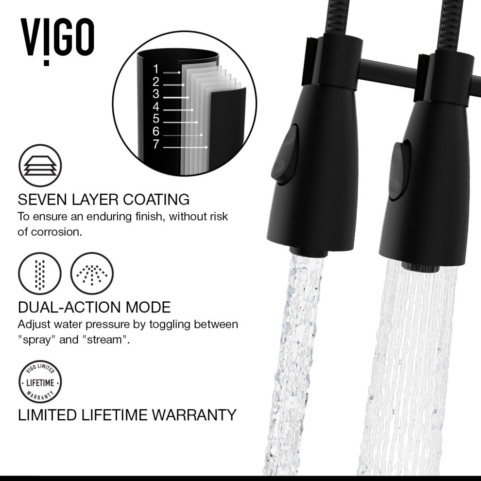 VIGO Brant 19" H Single Handle Pull-Down Sprayer Kitchen Faucet, Matte Black, Without Extras