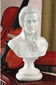Mozart Composer Bust