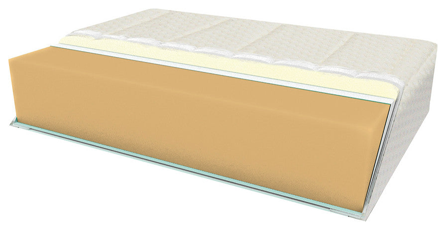 Innovation Mattress, Twin Extra Long