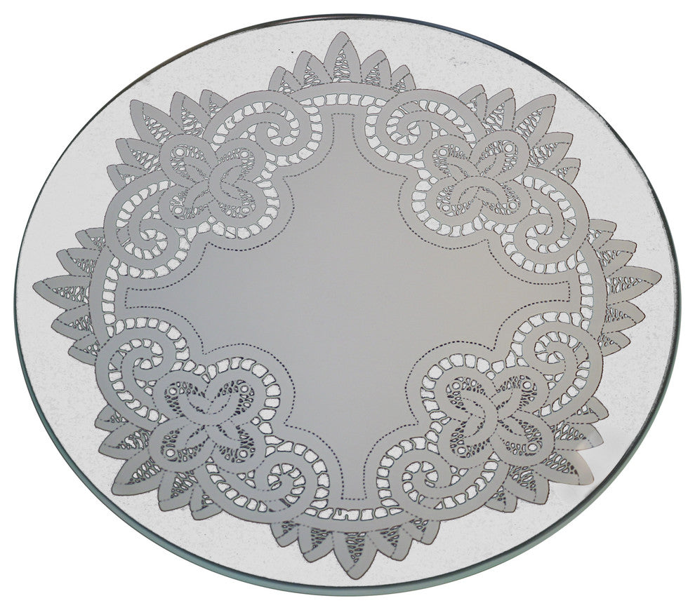 Battenburg Lace 6-Piece Round Plate Collection, Round