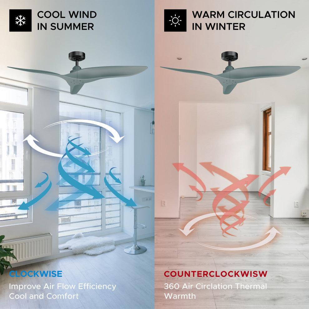 Aerofanture 52 in Modern Indoor Black DC Motor Ceiling Fan With Remote