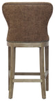 Dorsey Bar/ Counter Stool Drift Wood Legs, Nubuck Chocolate, Counter Stool, Faux Leather