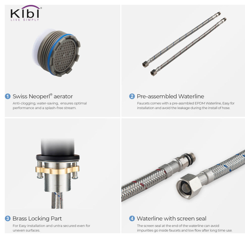 Circular Brass Single Handle Bathroom Faucet KBF1008, Matte Black, With Drain