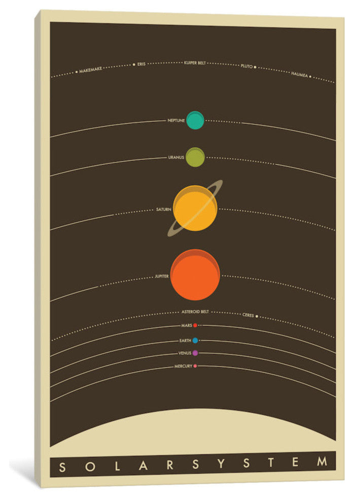 "Solar System" by Jazzberry Blue, 18x12x1.5